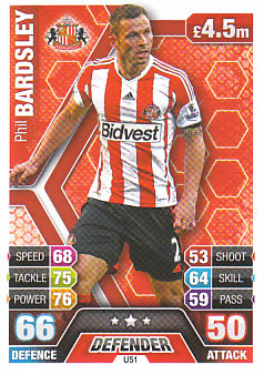 Phil Bardsley Sunderland 2013/14 Topps Match Attax #U51